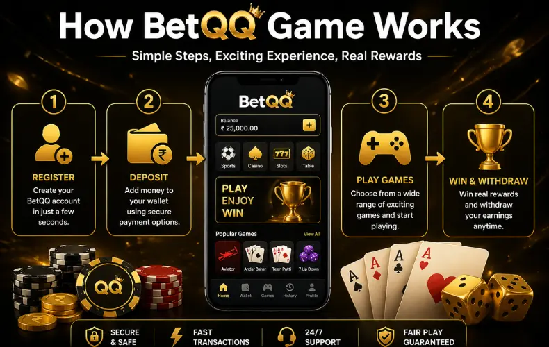 betqq-game